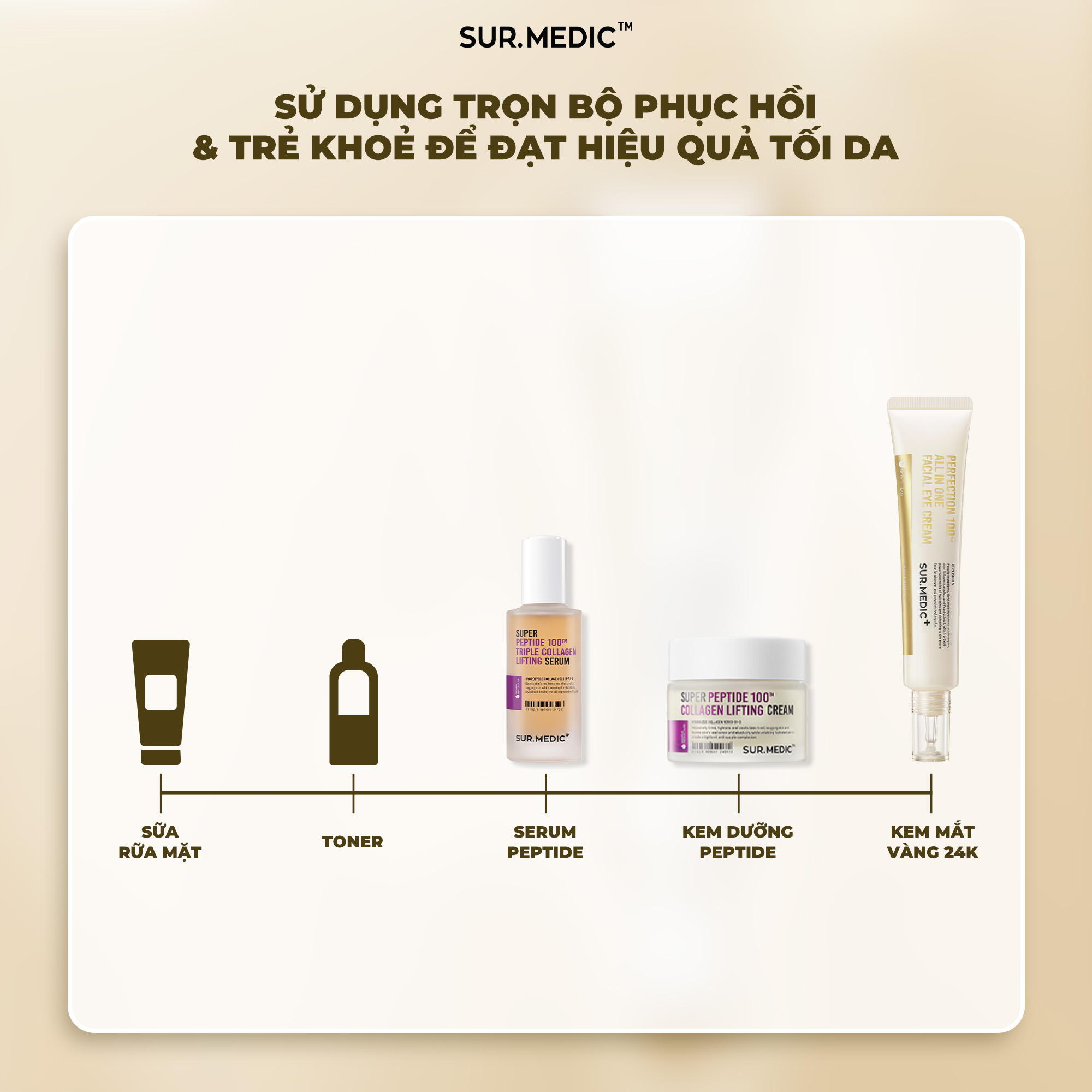 Mô tả Sample Kem Mắt Bọc Vàng Cải Thiện 4 Vấn đề Vùng Da Mắt SURMEDIC Perfection 100tm All In One Facial Eye Cream 1ml - 7