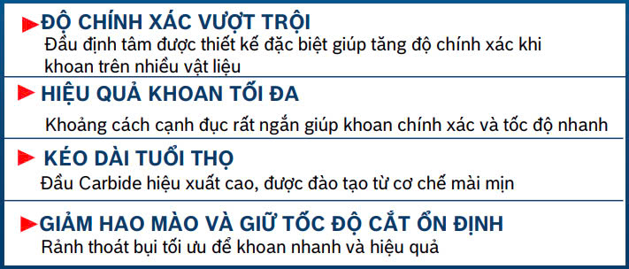 Mô tả Mũi khoan bê tông Bosch Hex-9 đa năng - 2