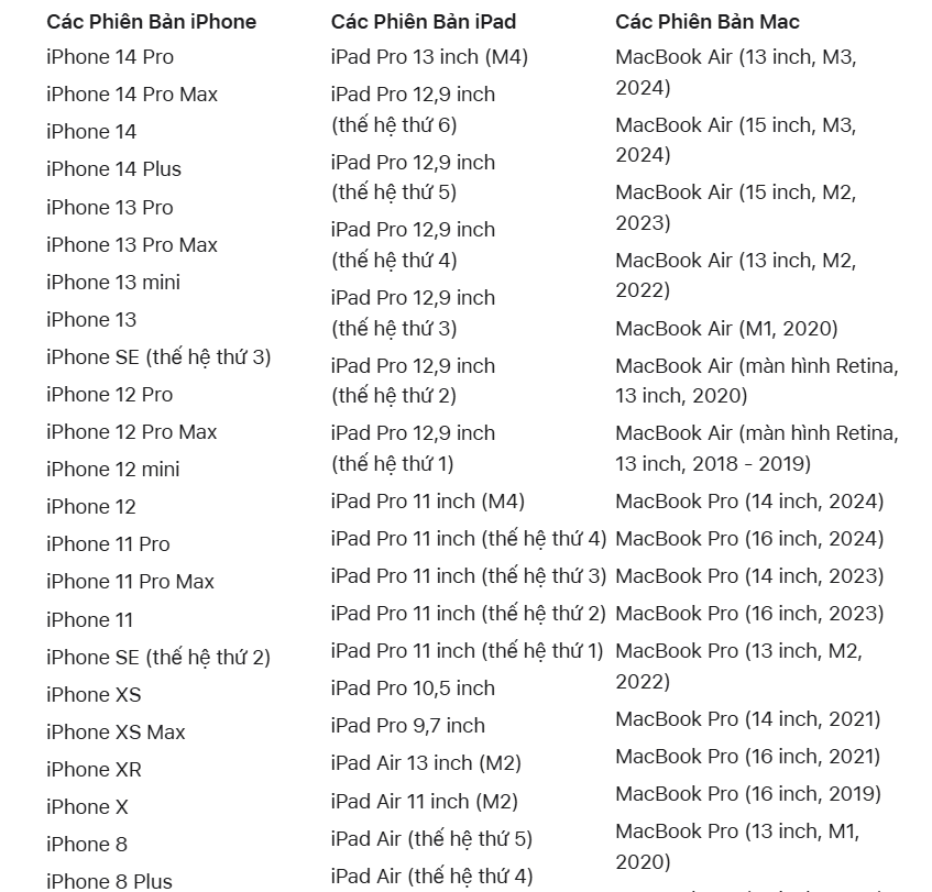 Mô tả Apple USB-C to Lightning 1m (Dây Cáp) - 1