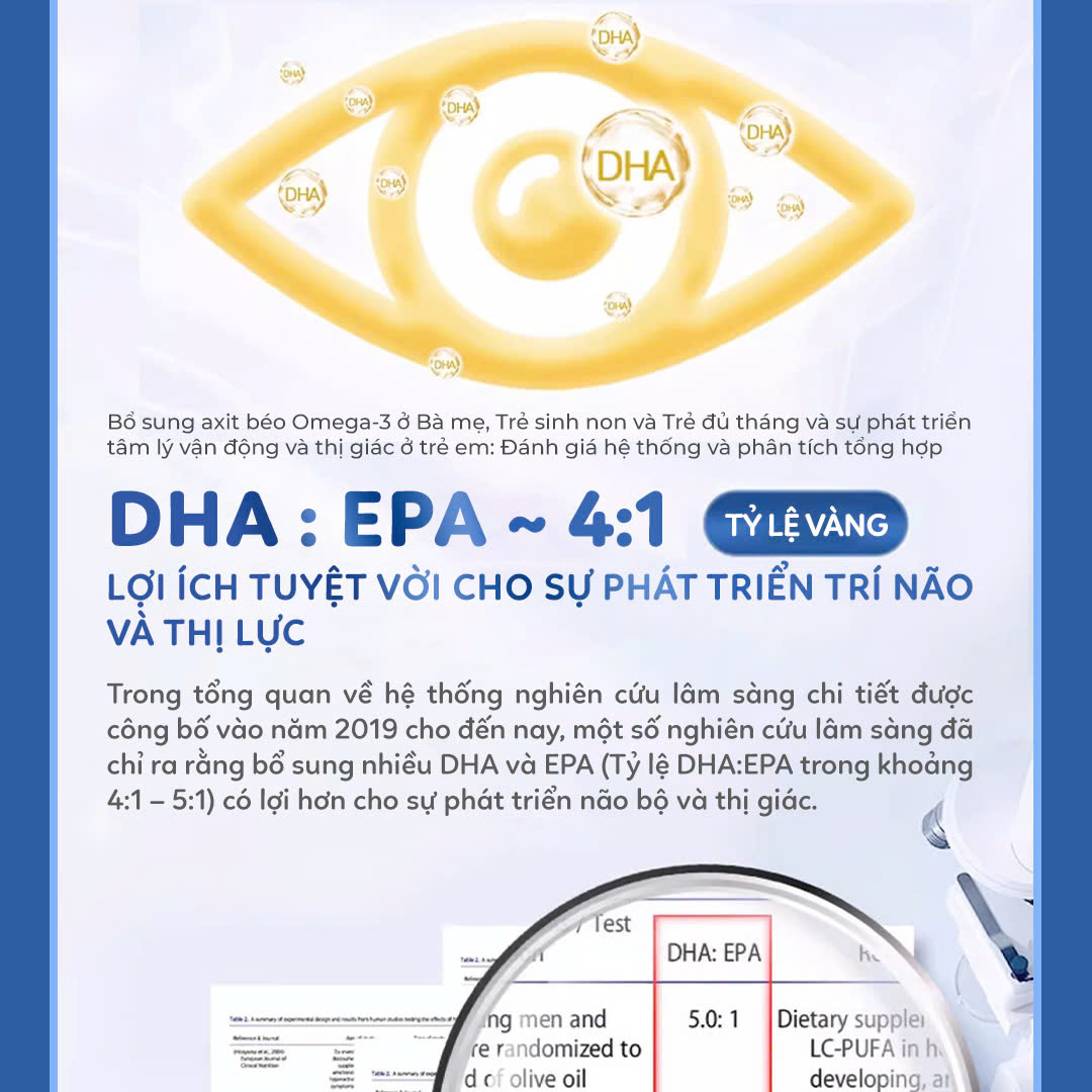 Mô tả Combo 2 Hộp DHA Drops Nature's Way Kids Smart Drops Siro Thông Minh Bổ Sung DHA EPA, Hỗ Trợ Bổ Não Và Mắt Cho Bé - 4