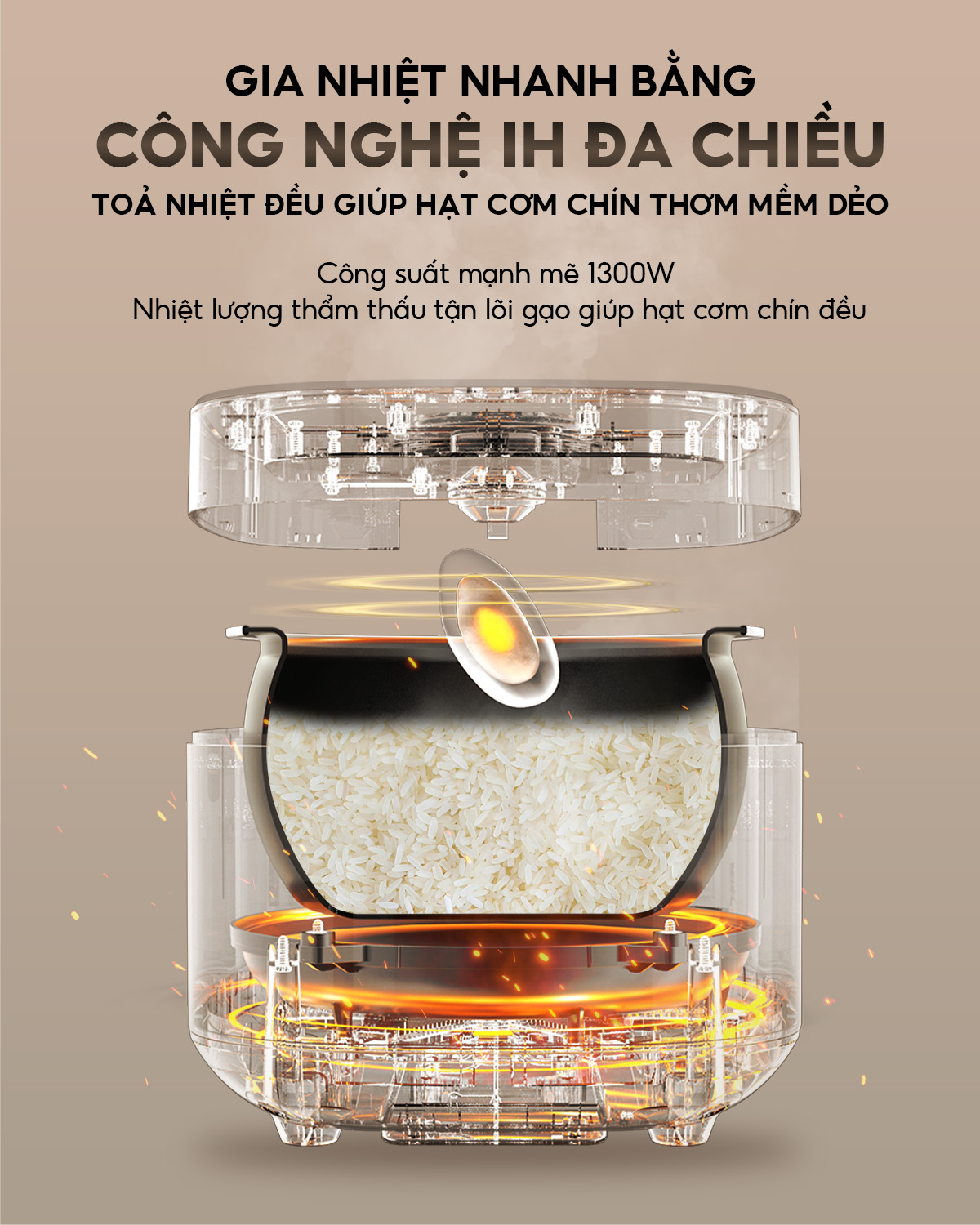 Mô tả Nồi cơm cao tần AQUA RIH401R 1.5L, điều khiển cảm ứng 8 chế độ nấu, hẹn giờ 24 tiếng - 2