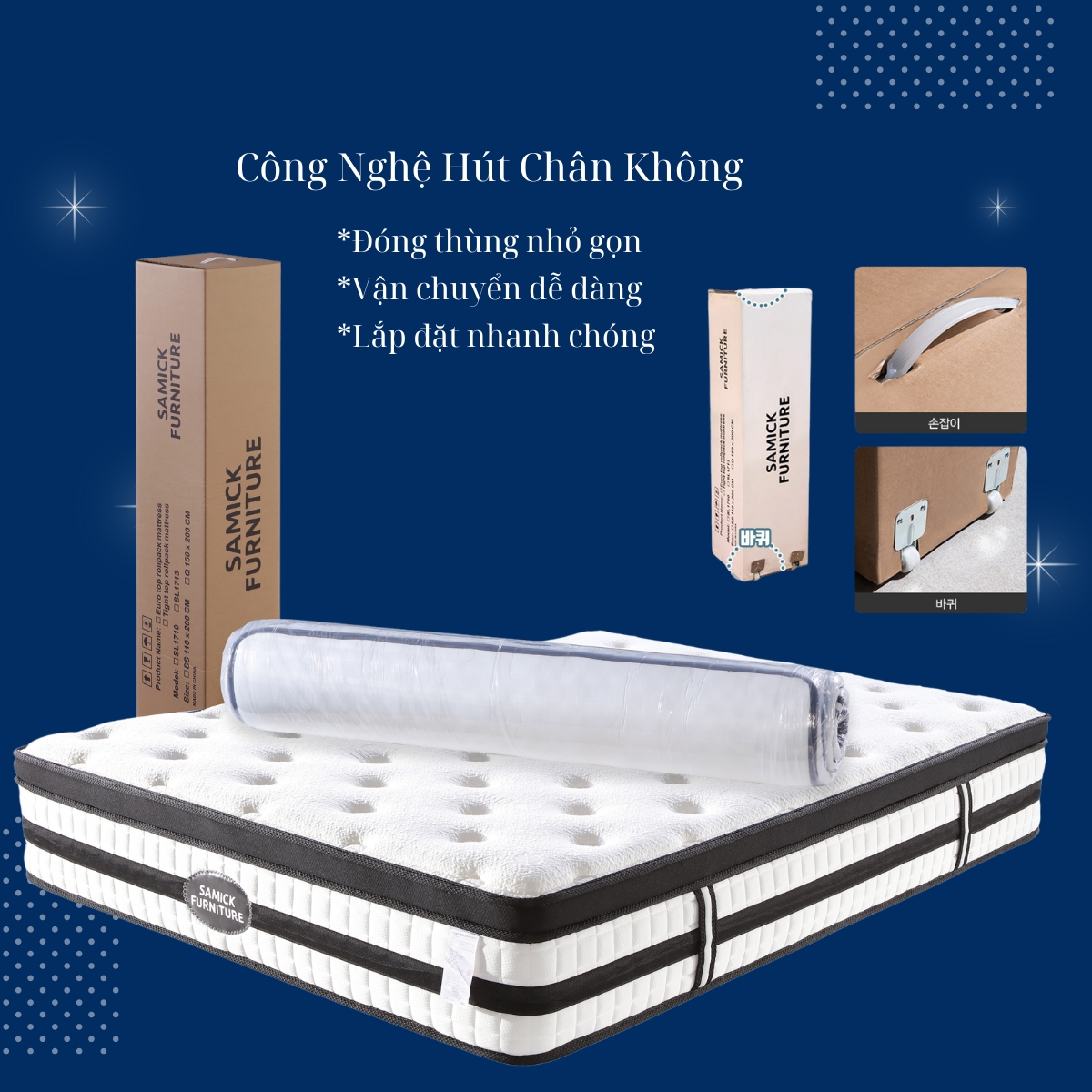 Thiết kế nhân trắc học trên nệm Samick