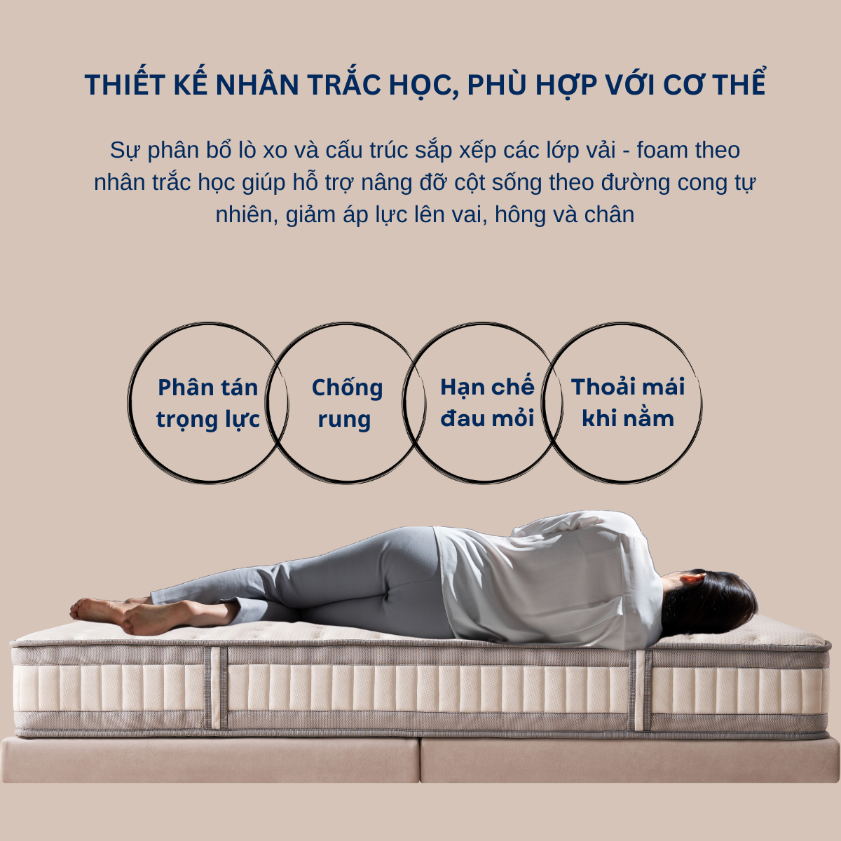 Mô tả NỆM LÒ XO TÚI HÚT CHÂN KHÔNG Cao Cấp SAMICK REST DEEP BASIC Cao 26cm  - Nâng đỡ cơ thể - 3