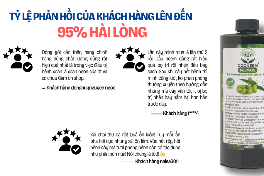 Phản hồi khách hàng 1