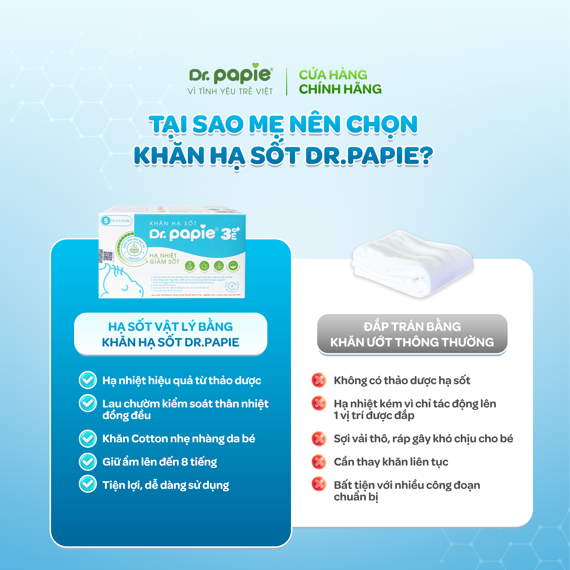 Mô tả Khăn Hạ Sốt Dr.Papie 3mo+ Hạ sốt Vật lý Chuẩn Nhi Khoa, Ngăn Ngừa Co Giật Cho Bé Hộp 5 Gói x 5 Khăn/Gói - 8