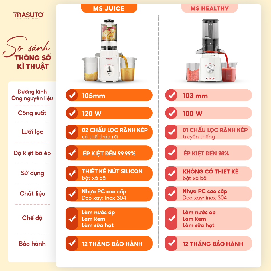 Máy Ép Chậm Masuto MSJuice Đa Năng