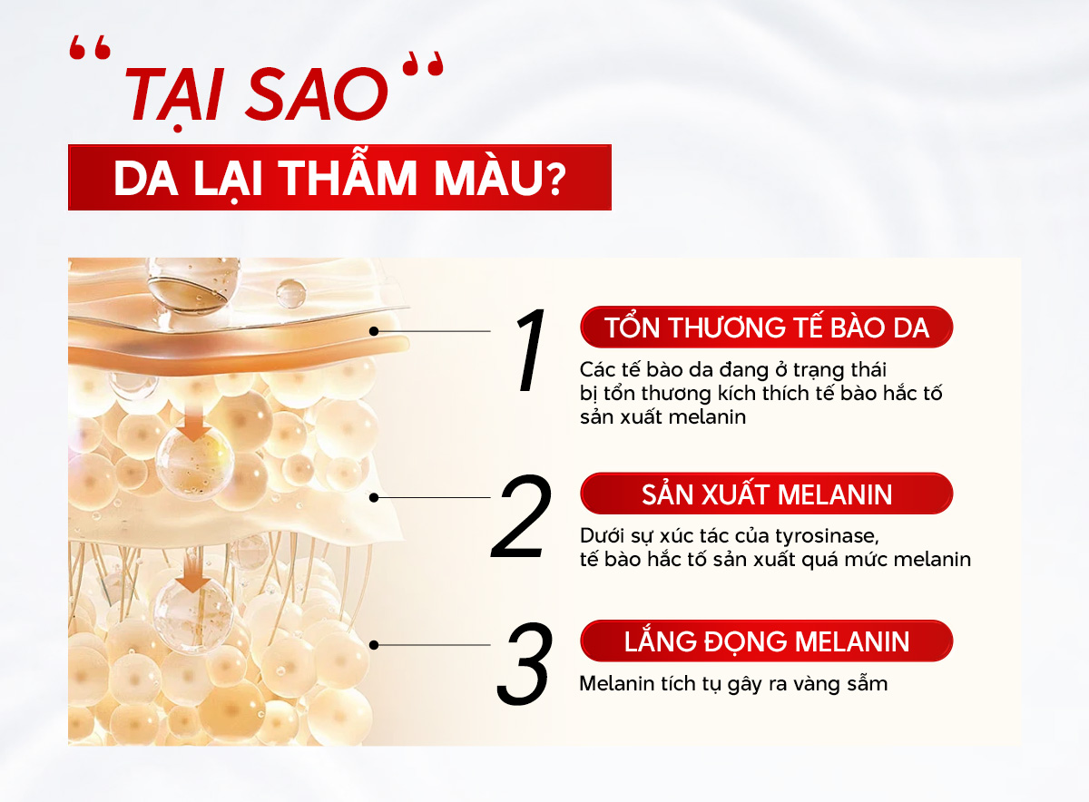 Mô tả TPBVSK Viên Uống Trắng Da Chứa Glutathione Faroson Glutamax 1000 Hỗ Trợ Sáng Da Mờ Thâm Nám Chống Nắng Hộp 30 Viên - 3
