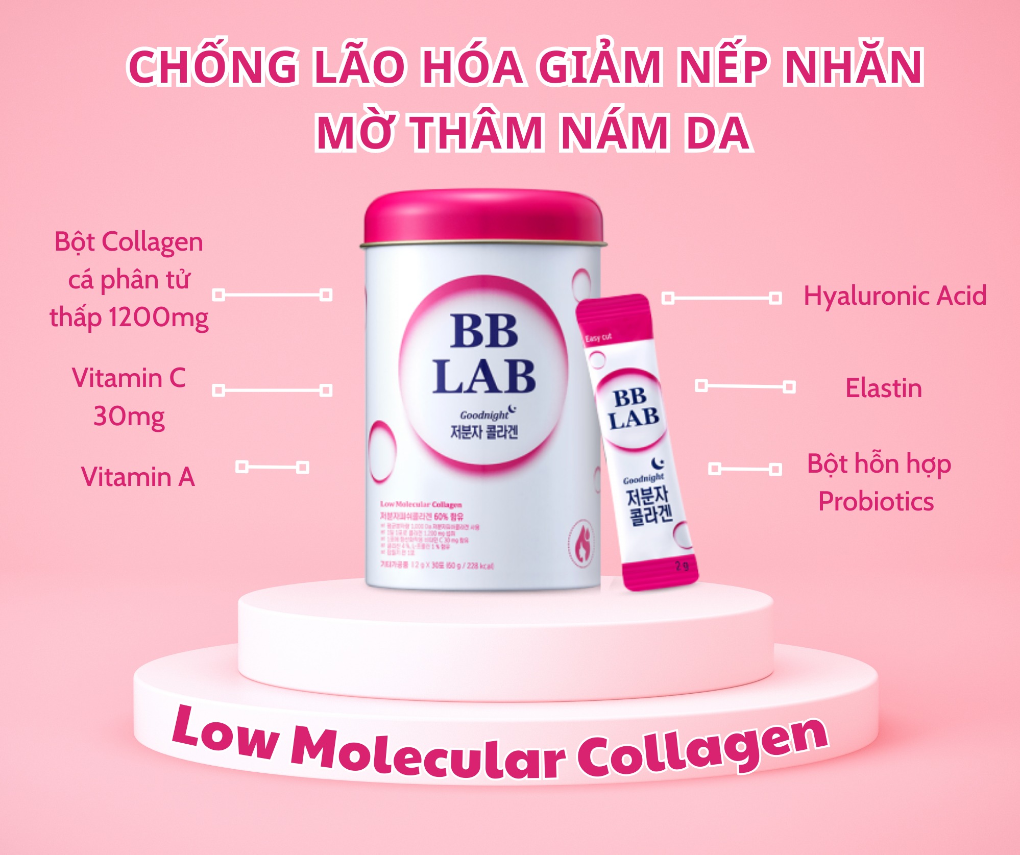 Thành phần The Elastin BB LAB