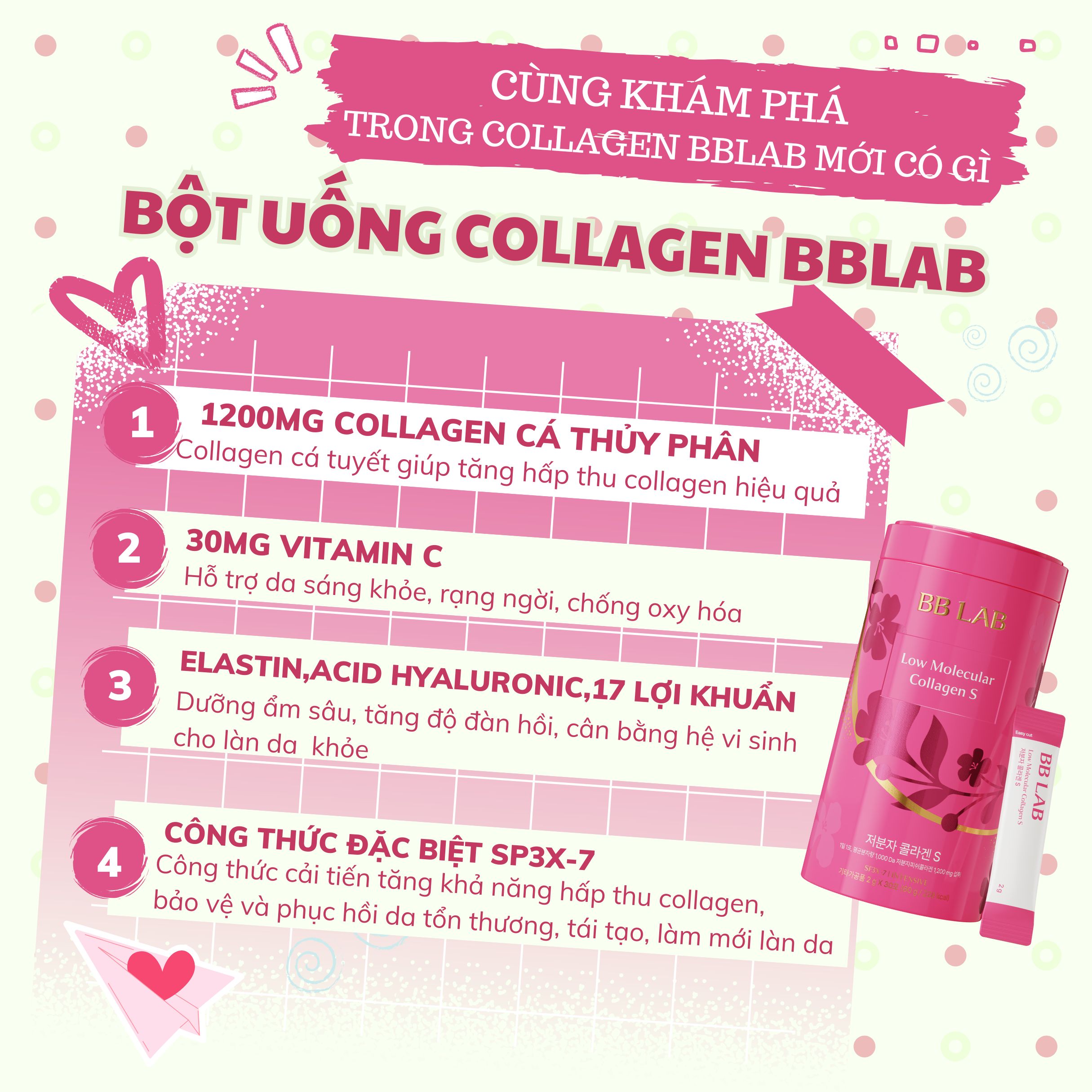 Mô tả Bột Collagen BBLAB Mẫu Mới Low Molecular Collagen S Chậm Lão Hóa Da, Sáng Da Căng Bóng, Giảm Nếp Nhăn, Mờ Nám 30 Gói/Hộp - 1