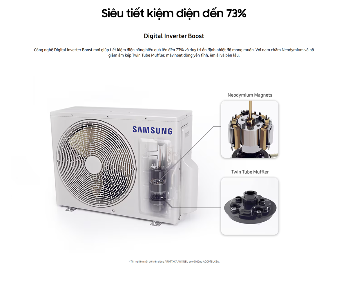 Mô tả Điều Hòa Samsung WindFree Treo Tường -Digital Inverter Boost 12,000 BTU/h F-AR13CYHAA - 2