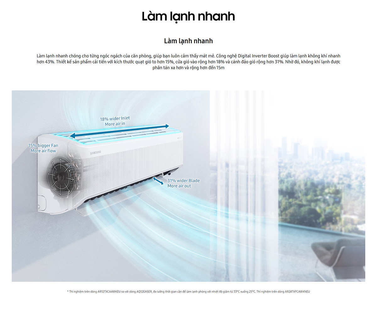 Mô tả Điều Hòa Samsung WindFree Treo Tường -Digital Inverter Boost 12,000 BTU/h F-AR13CYHAA - 4