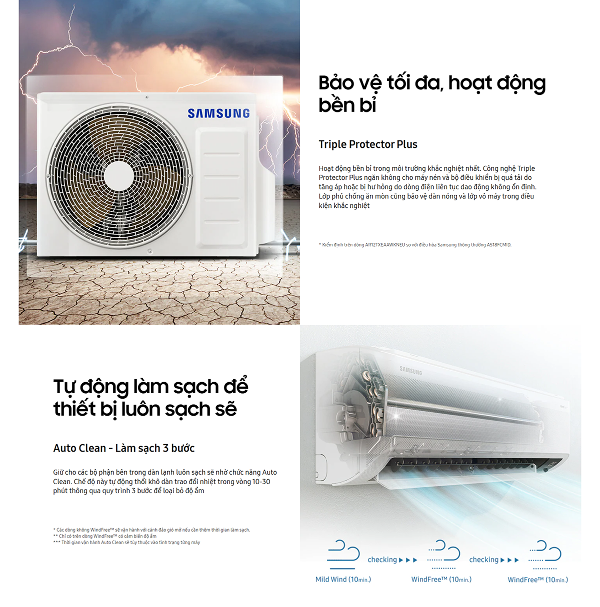 Mô tả Điều Hòa Samsung WindFree Treo Tường -Digital Inverter Boost 12,000 BTU/h F-AR13CYHAA - 9