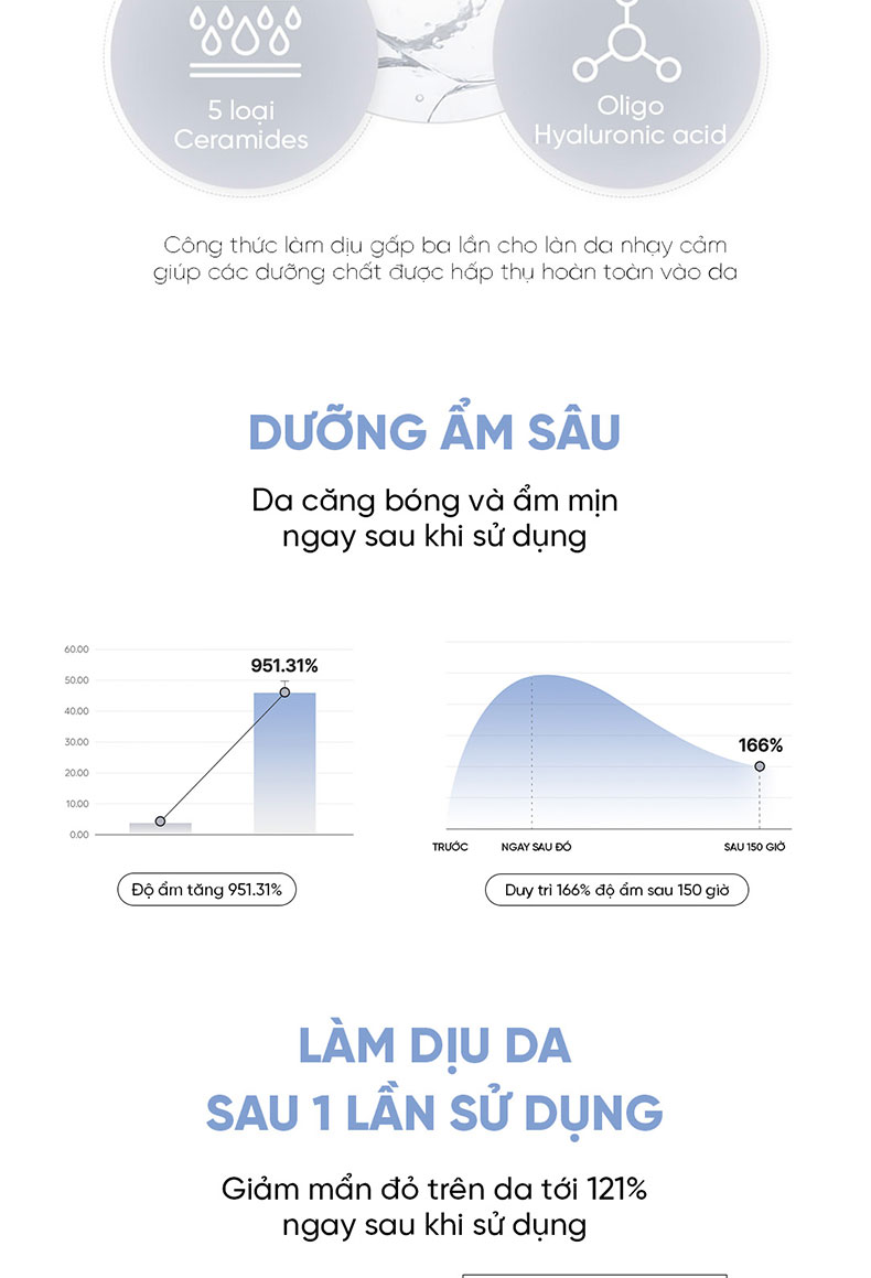 Mô tả BIODANCE Mặt Nạ Thạch Dưỡng Ẩm Sâu Cải Thiện Da Khô Ráp Dưỡng Sáng Da Căng Bóng Hydro Cera-nol Real Deep Mask 34g - 4