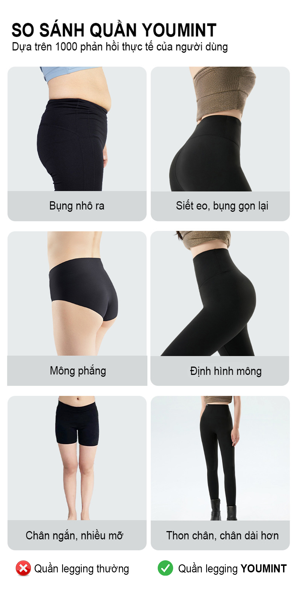 Mô tả Quần legging nữ cạp cao YOUMINT Gen bụng, nâng mông, co giãn 4 chiều - 2