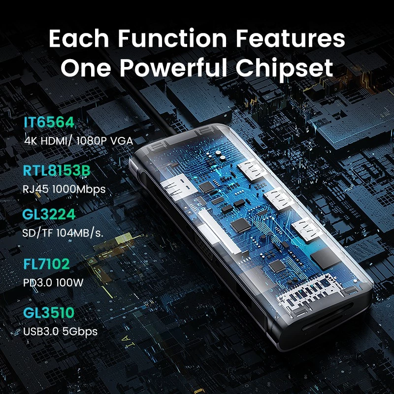 Bộ Chuyển USB C 10 in 1 UGREEN 80133 USB C to 3 USB 3.0+HDMI 4K + VGA ...