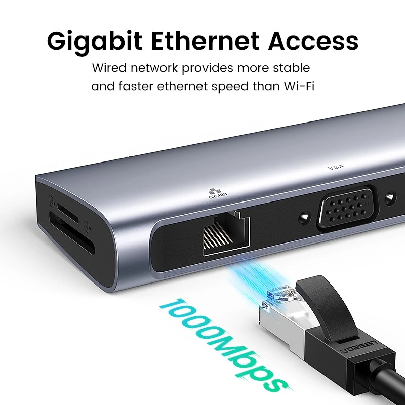 Bộ Chuyển USB C 10 in 1 UGREEN 80133 USB C to 3 USB 3.0+HDMI 4K + VGA ...