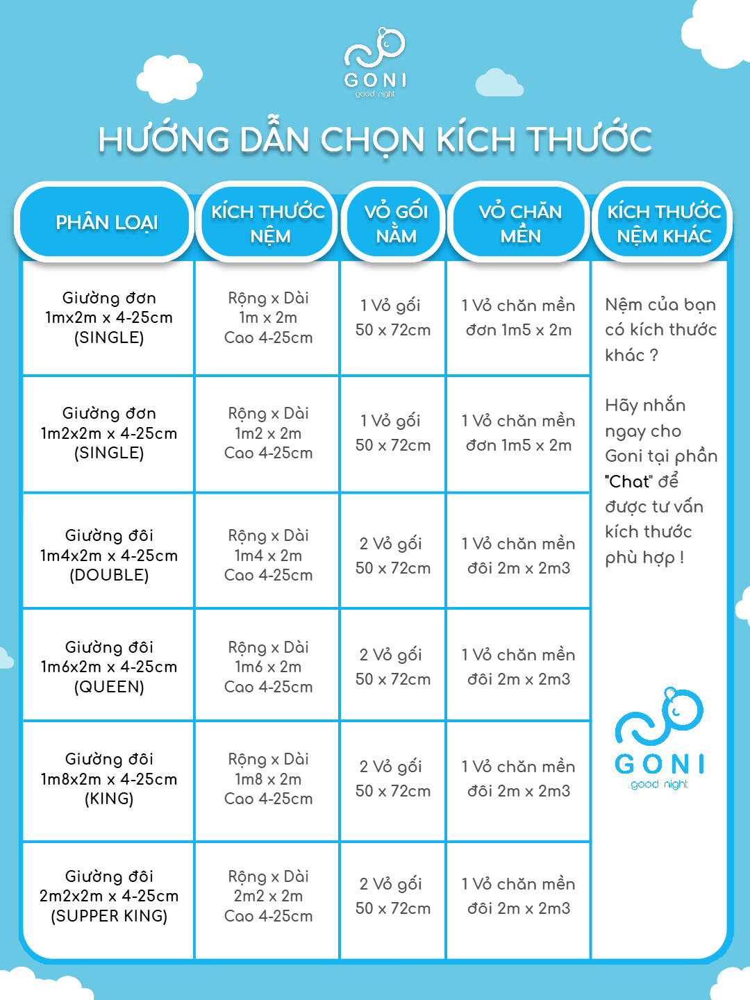 Hướng dẫn bảo quản GONI CHILL