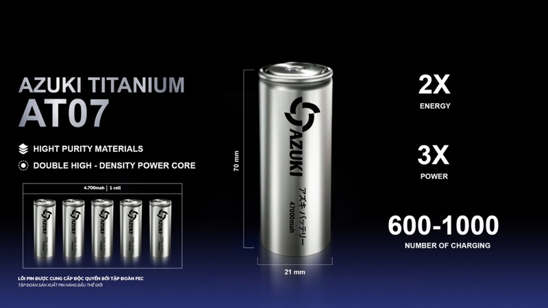 Mô tả Bộ Phụ Kiện AZUKI TITANIUM HOT NHẤT 2025 Dung Lượng Pin 25000mah,Quạt 20V Siêu Đẹp Siêu Bền Bỉ [ BH 12 Tháng ] NIKITO - 2