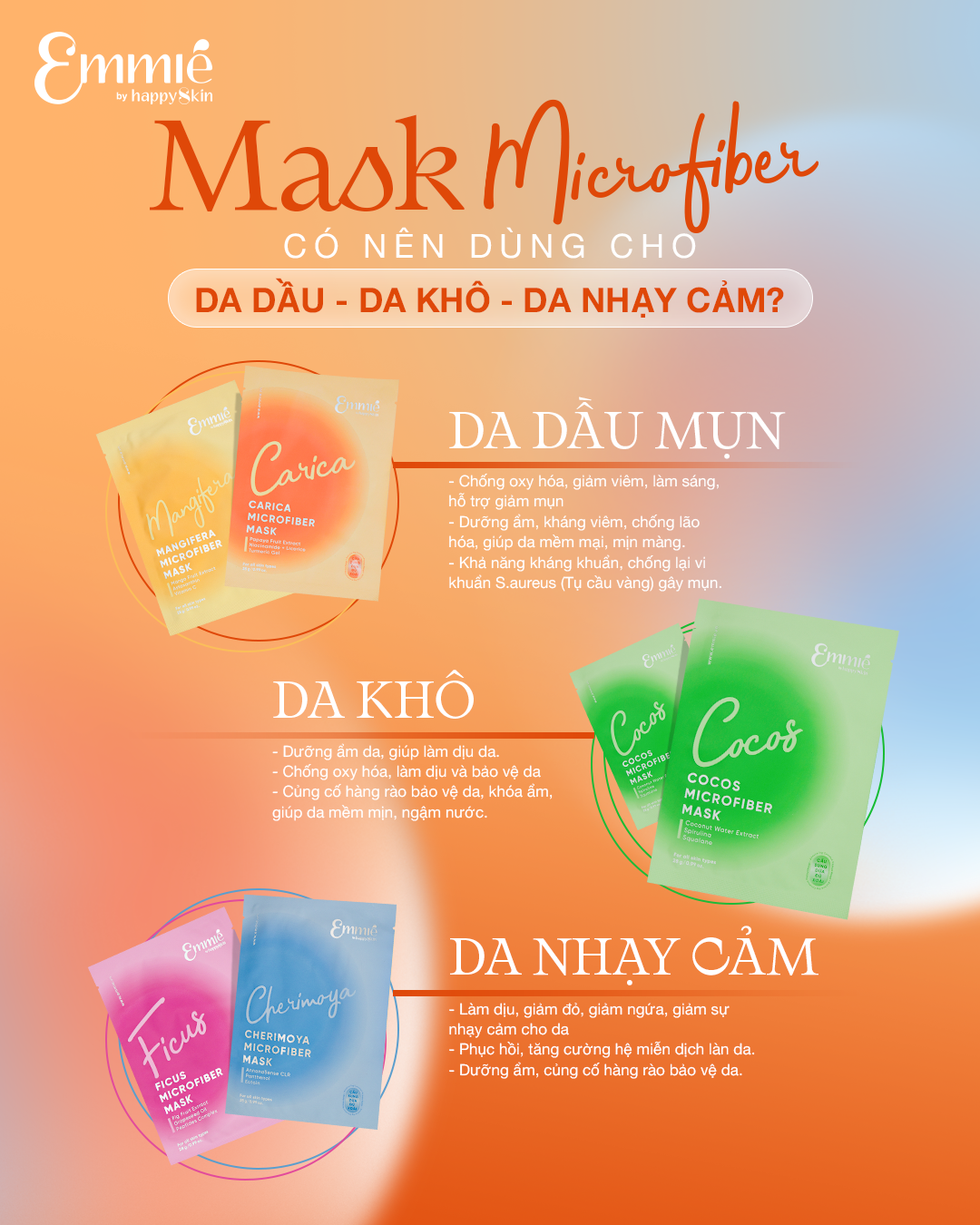 Mô tả COMBO 2 Hộp 10 Bộ Sưu Tập Mặt Nạ Emmié Microfiber Mask 28gx20 - 3