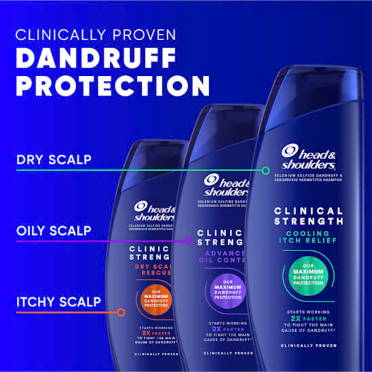 Mô tả Dầu Gội Ngăn ngừa gàu Head & Shoulders Clinical Strength 400ml - Hàng Mỹ - 4