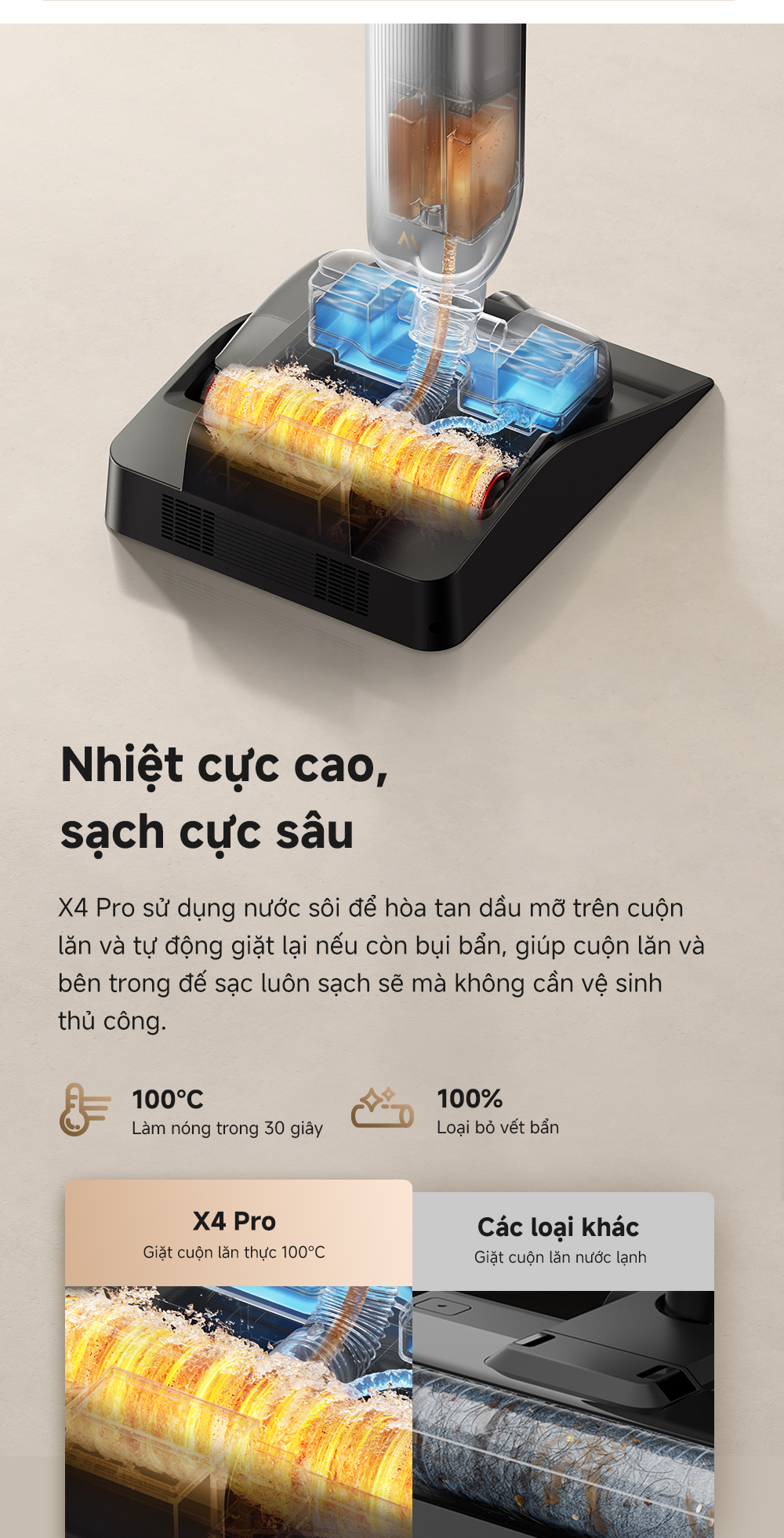 Mô tả Máy hút bụi lau nhà khô và ướt đa năng X4 Pro - Hàng chính hãng - 6