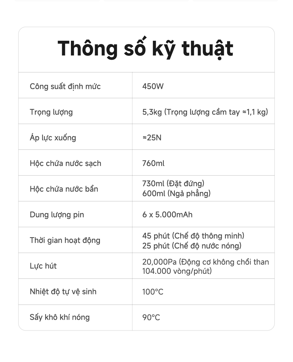 Mô tả Máy hút bụi lau nhà khô và ướt đa năng X4 Pro - Hàng chính hãng - 10