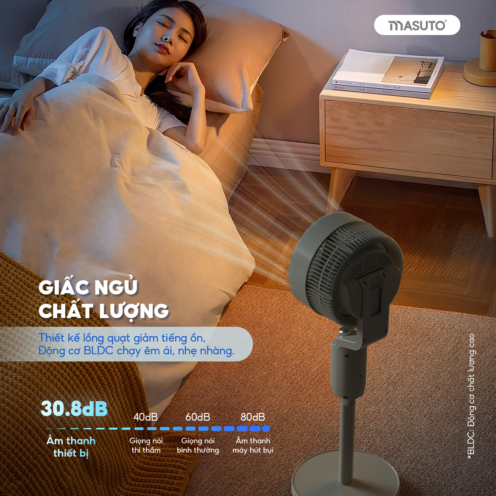 Mô tả Quạt Điện Cây Masuto AI Điều Khiển Bằng Giọng Nói Quạt Mát Ion Âm Bổ Sung Oxy Điều Hòa Không Khí Remote Từ Xa BH 12tháng - 7