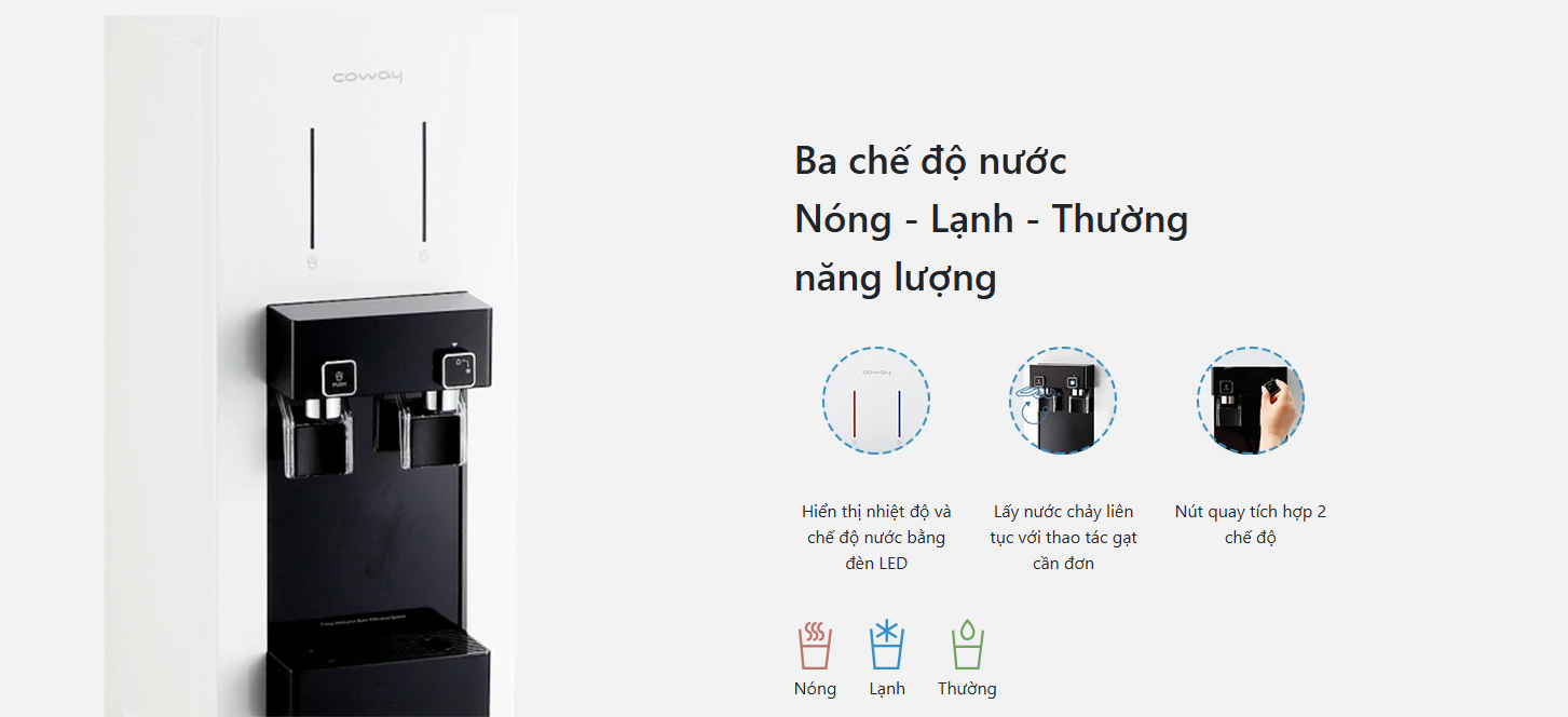 Mô tả Máy lọc nước Coway Harry CHP-590R - 3