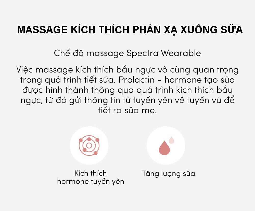 Mô tả Máy Hút Sữa Rảnh Tay Không Dây Spectra Wearable 01 Bộ (Bảo hành 24 tháng) - 6