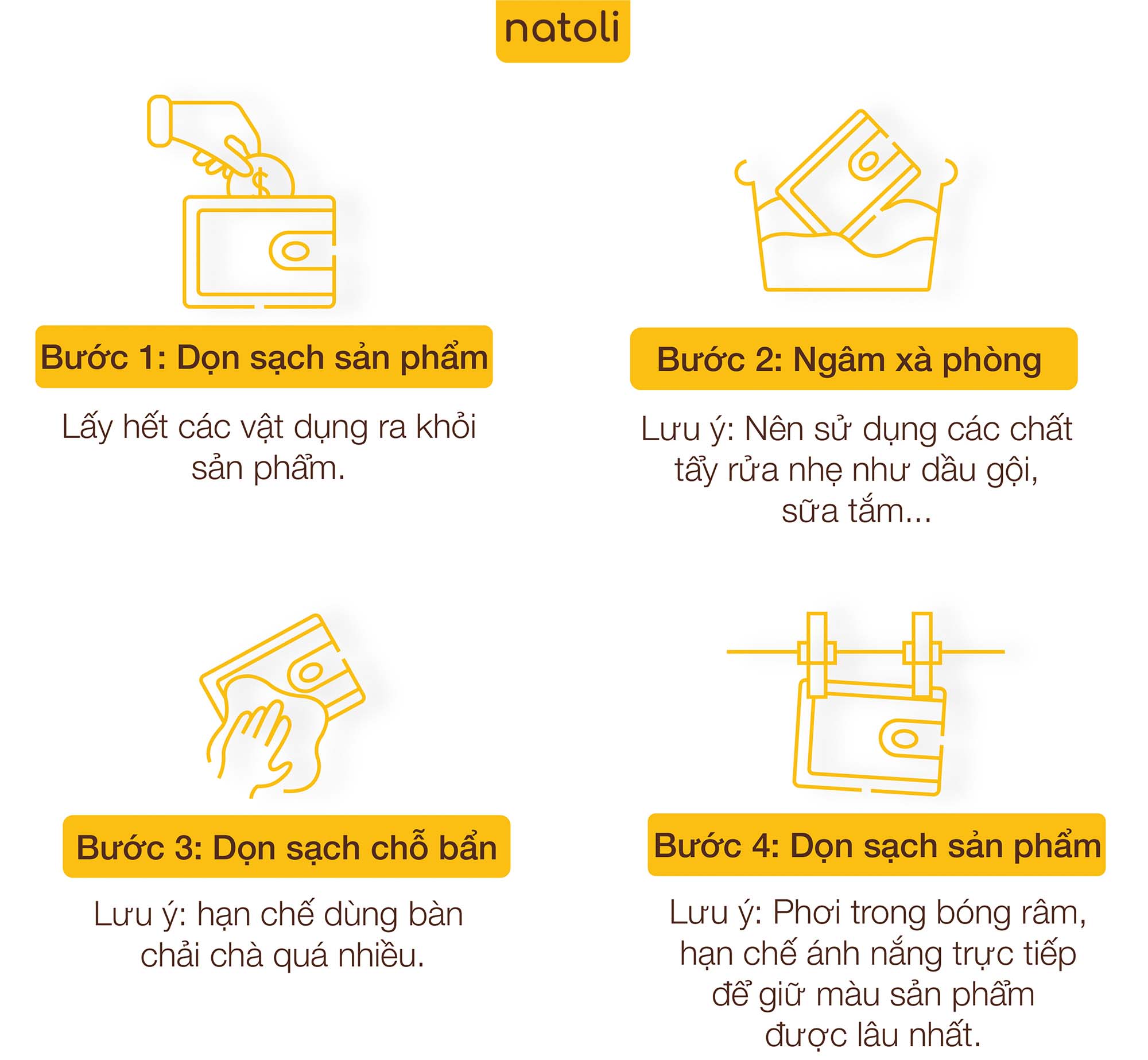 Thông tin thương hiệu NATOLI