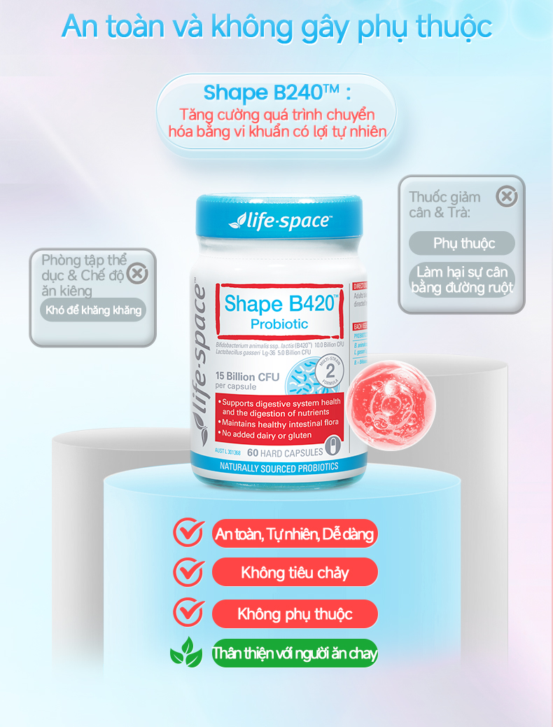 Mô tả Bộ giảm cân Life Space Probiotic B420 và Adult Broad Spectrum hỗ trợ trao đổi chất quản lý cân nặng đốt cháy mỡ hiệu quả - 5