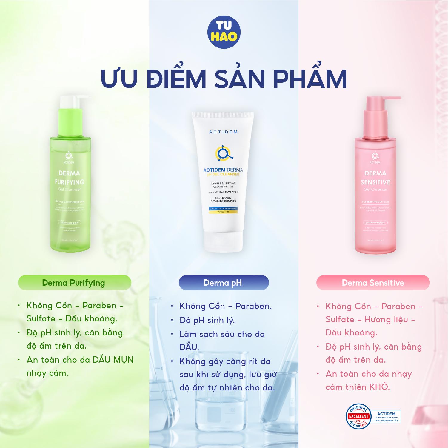 Mô tả GEL RỬA MẶT ACTIDEM TRẮNG HỒNG XANH DERMA/SENSITIVE/PURIFYING GEL CLEANSER 30/150/180ml - Từ Hảo - 6