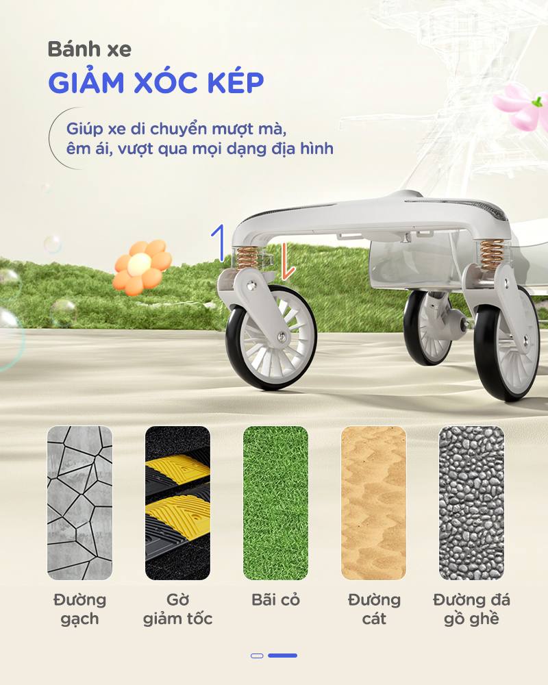 Mô tả Xe đẩy gấp gọn cho bé Chilux M06 Pro - Xoay 2 chiều, gấp gọn nhanh chóng - 7