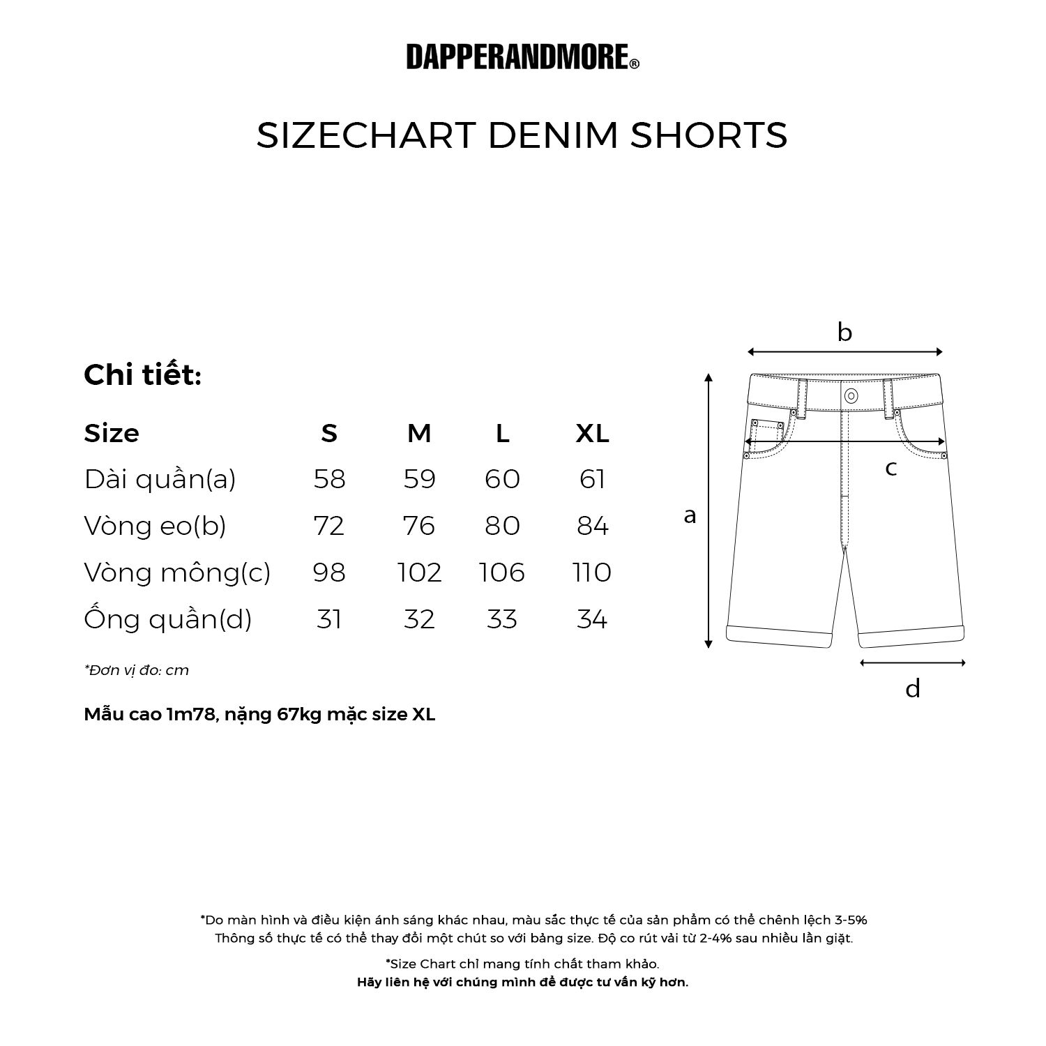 Mô tả Quần Short Jeans DAPPERANDMORE Washed Denim Form Lửng - Solid Black - 2
