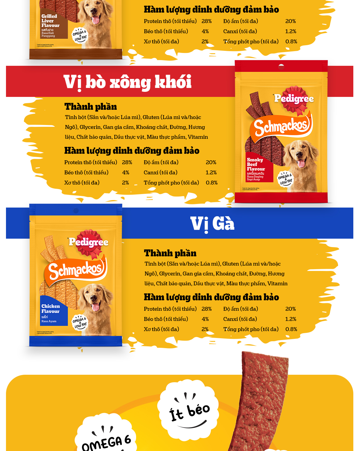 Mô tả Pedigree Schmackos Bánh thưởng cho chó 70g - 3