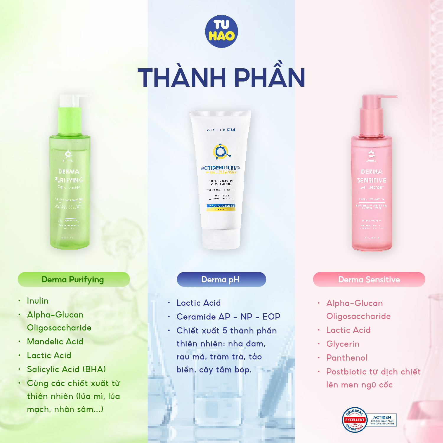 Mô tả GEL RỬA MẶT ACTIDEM TRẮNG HỒNG XANH DERMA/SENSITIVE/PURIFYING GEL CLEANSER 30/150/180ml - Từ Hảo - 4