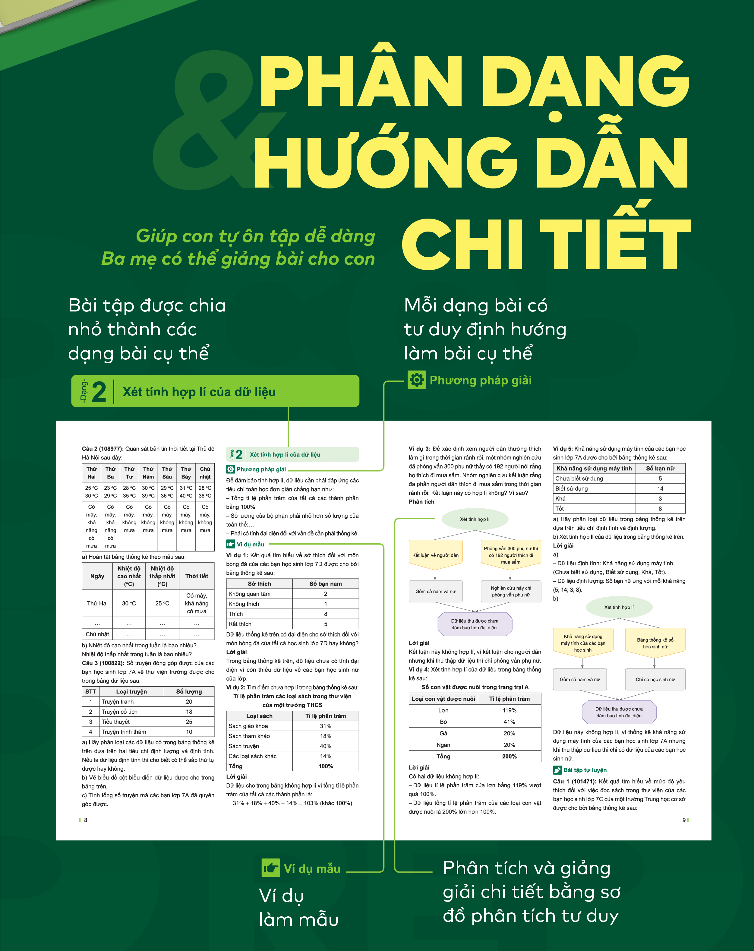 Mô tả Sách - Đột phá tư duy Toán 8 - Giúp con tự học ngay tại nhà - 3