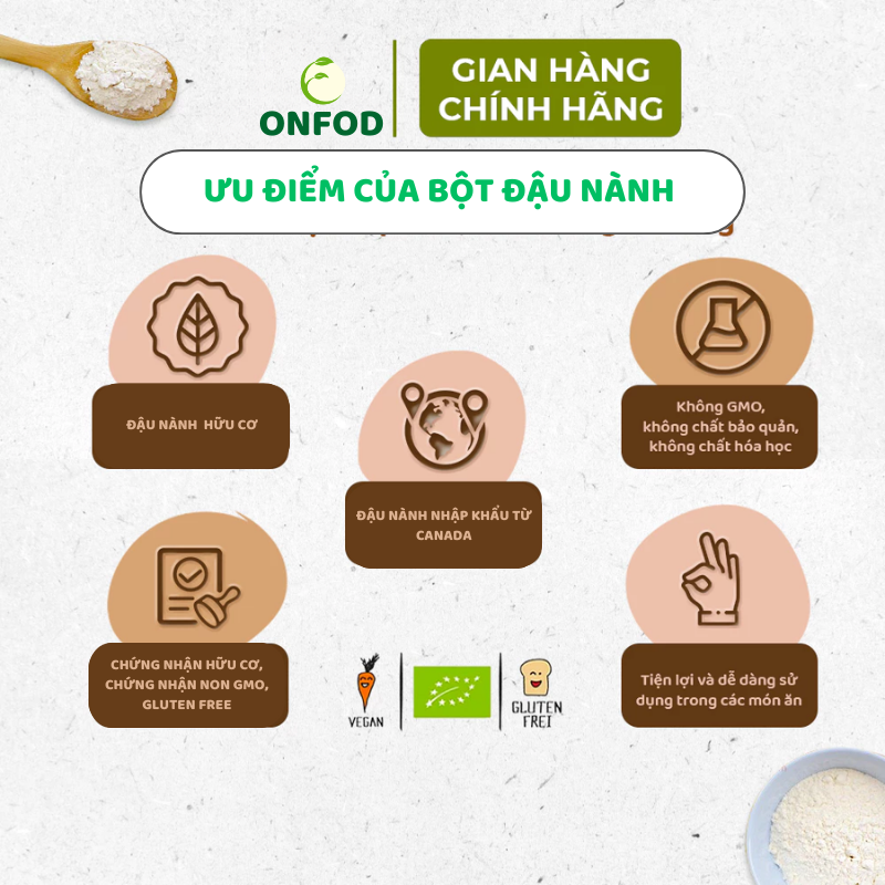 Cách dùng bột đậu nành ONFOD