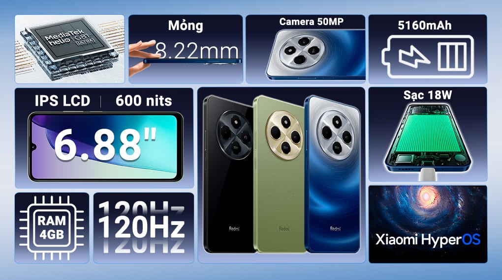 Mô tả Điện Thoại Xiaomi Redmi 14C 4GB/128GB - Hàng Chính Hãng - 1