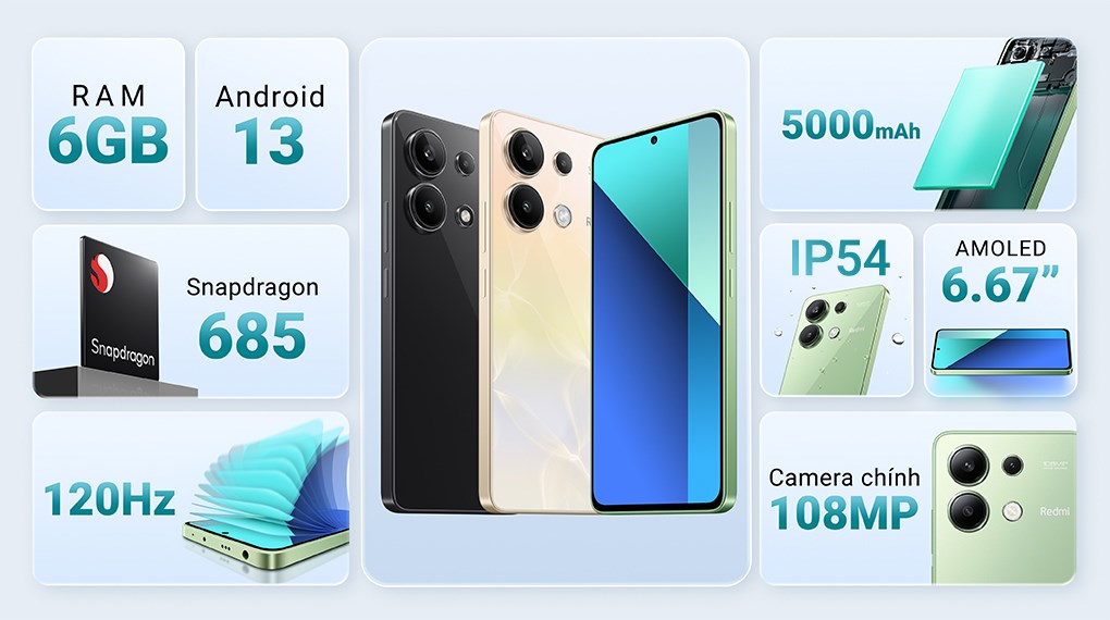 Mô tả Điện Thoại Xiaomi Redmi Note 13 6GB/128GB - Hàng Chính Hãng - 1
