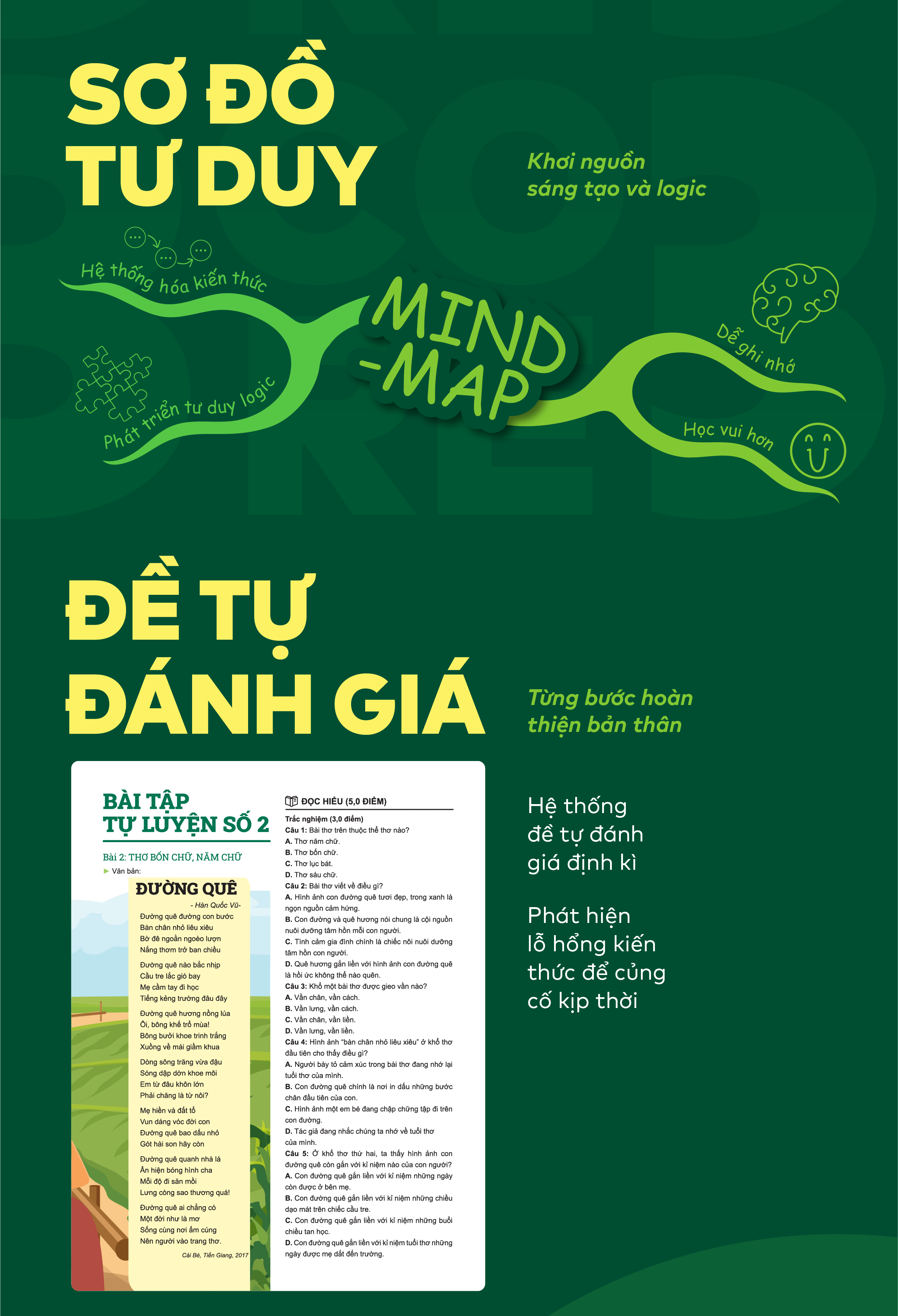 Mô tả Sách - Cánh Diều - Đột phá tư duy Ngữ văn 8 - Giúp con tự học ngay tại nhà - 4