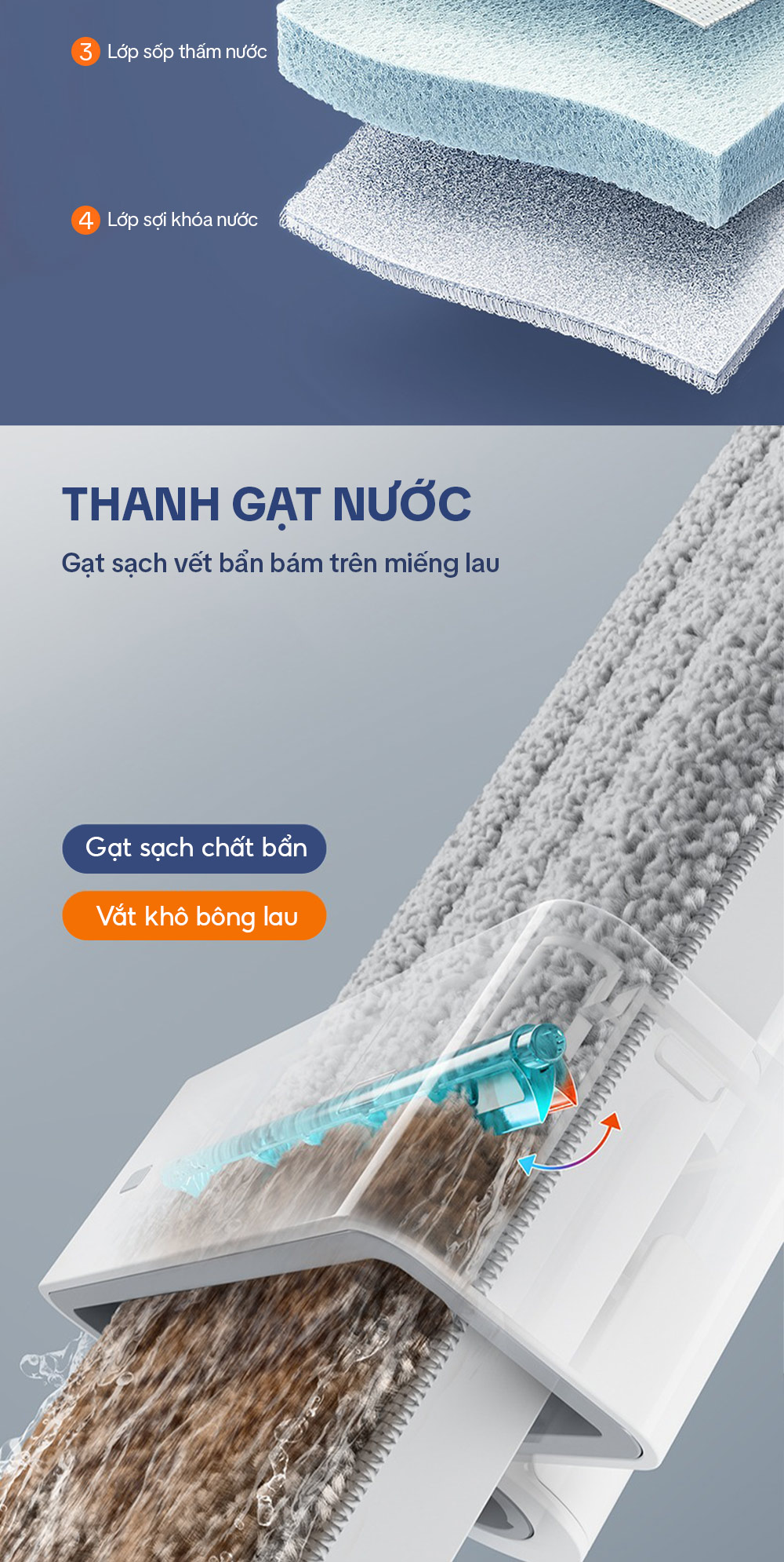 Lau sạch mọi bề mặt sàn với Parroti MG03