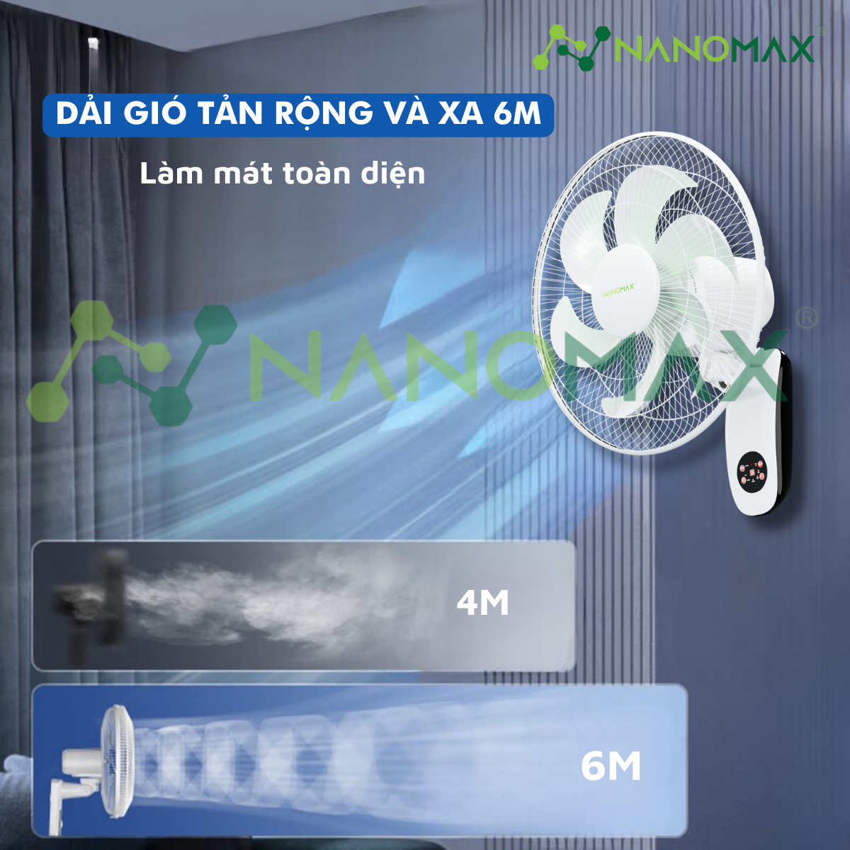 Mô tả Quạt Treo Tường NANOMAX QN-06 Size Lớn 18 Inches Điều Khiển Từ Xa, Đo Nhiệt Độ Bên Trong Máy - 3