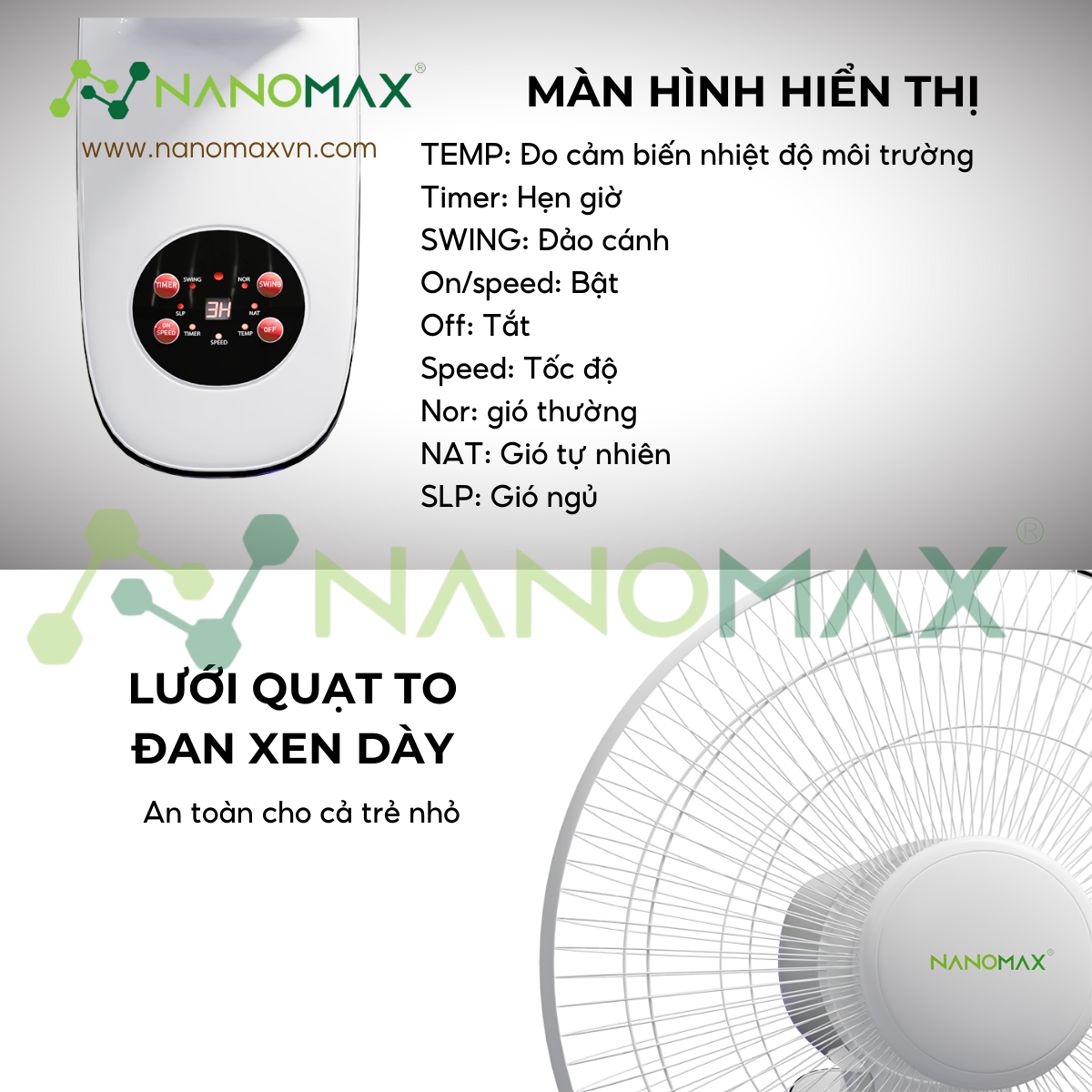 Mô tả Quạt Treo Tường NANOMAX QN-06 Size Lớn 18 Inches Điều Khiển Từ Xa, Đo Nhiệt Độ Bên Trong Máy - 8