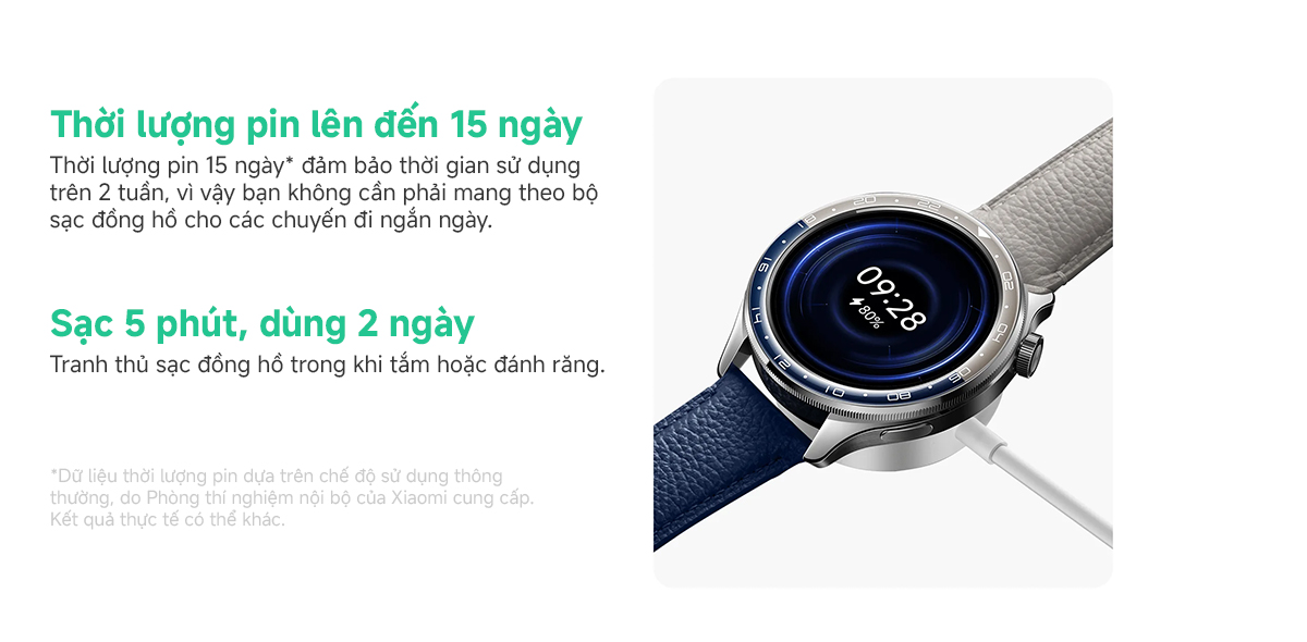 Màn hình Xiaomi Watch S4