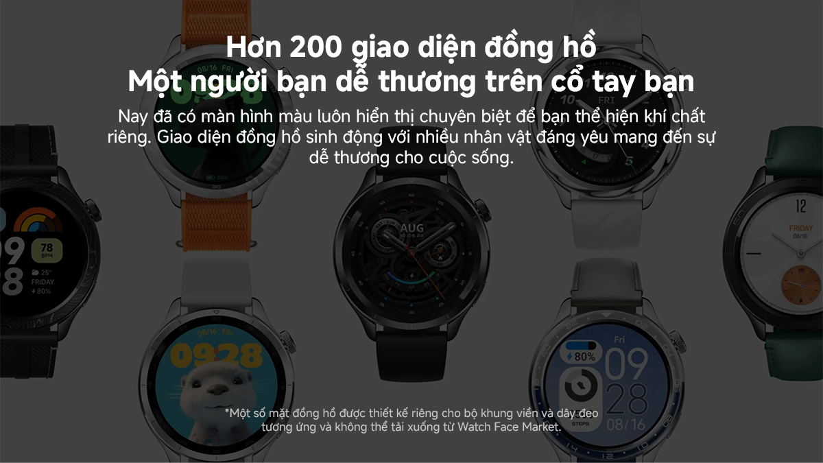 Cảm biến Xiaomi Watch S4