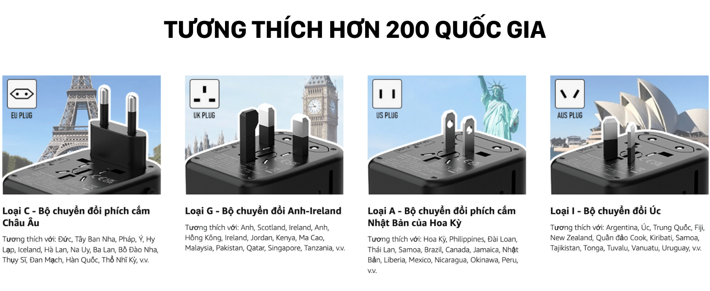 Mô tả Bộ Sạc Du Lịch Đa Năng WIWU Universal Cổng AC/ USB-C/ USB-A Sạc Nhanh Đa Thiết Bị - 1