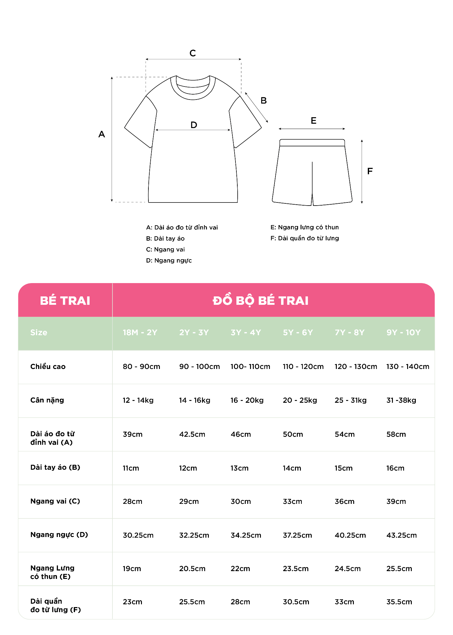 Mô tả Đồ bộ cho bé trai tay ngắn, bộ ngủ bé trai từ 1 tuổi - 10 tuổi Baa Baby - B-BC-DB04N - 5
