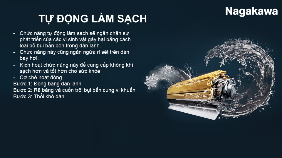 Chức năng tự làm sạch Self-Cleaning iClean Nagakawa
