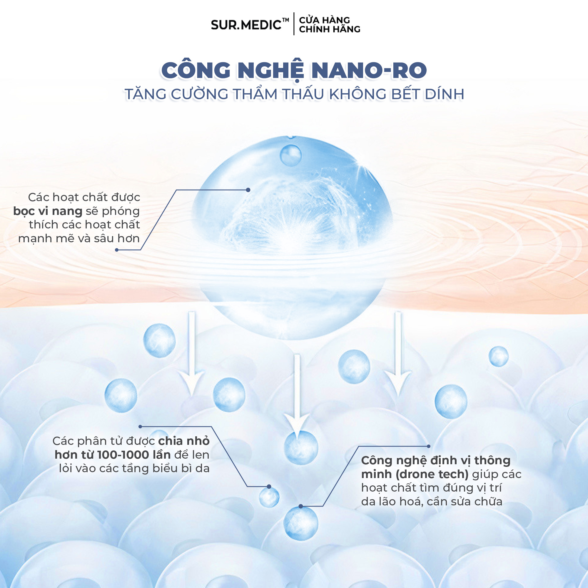 Mô tả Tặng 1 Kem Tone Up - Bộ Ba Sản Phẩm Tinh Chất Hỗ Trợ Dưỡng Sáng Da Toàn Thân 302ml - 11